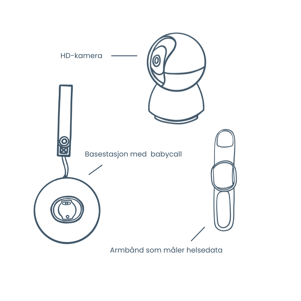 BabySensor Relax - Smart babycall med sensor og 4G (alltid på nett) - BabySensor